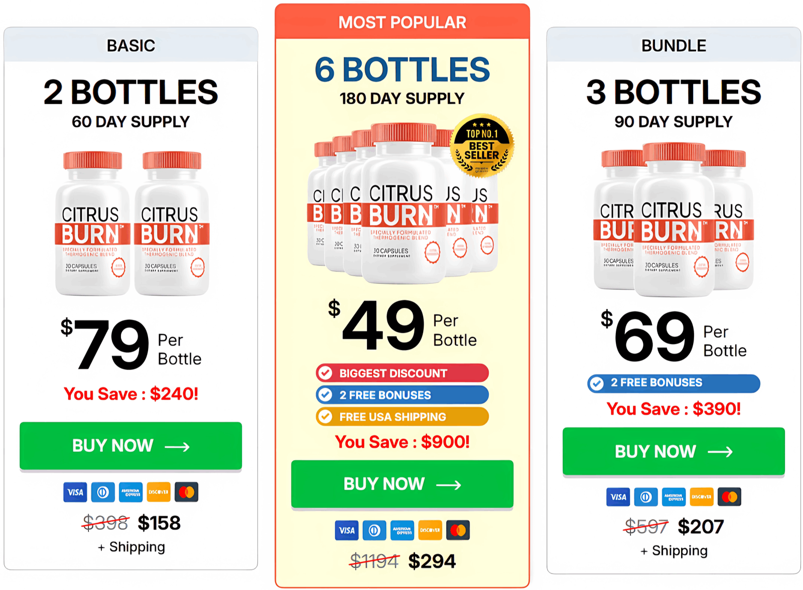 Citrus Burn-pricing